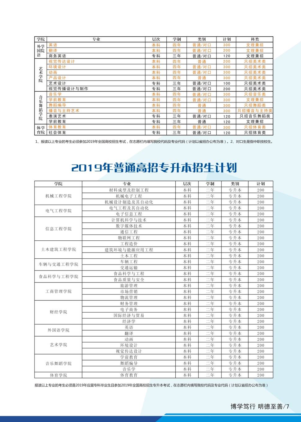 说明: C:\Users\Administrator\Desktop\2019招生简章\07.jpg