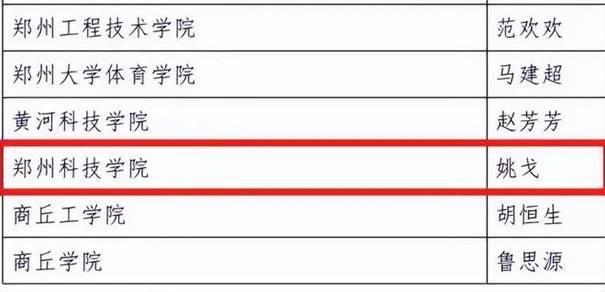 说明: 新京葡萄官网入口青年通讯社荣获“河南省文明社团”荣誉称号