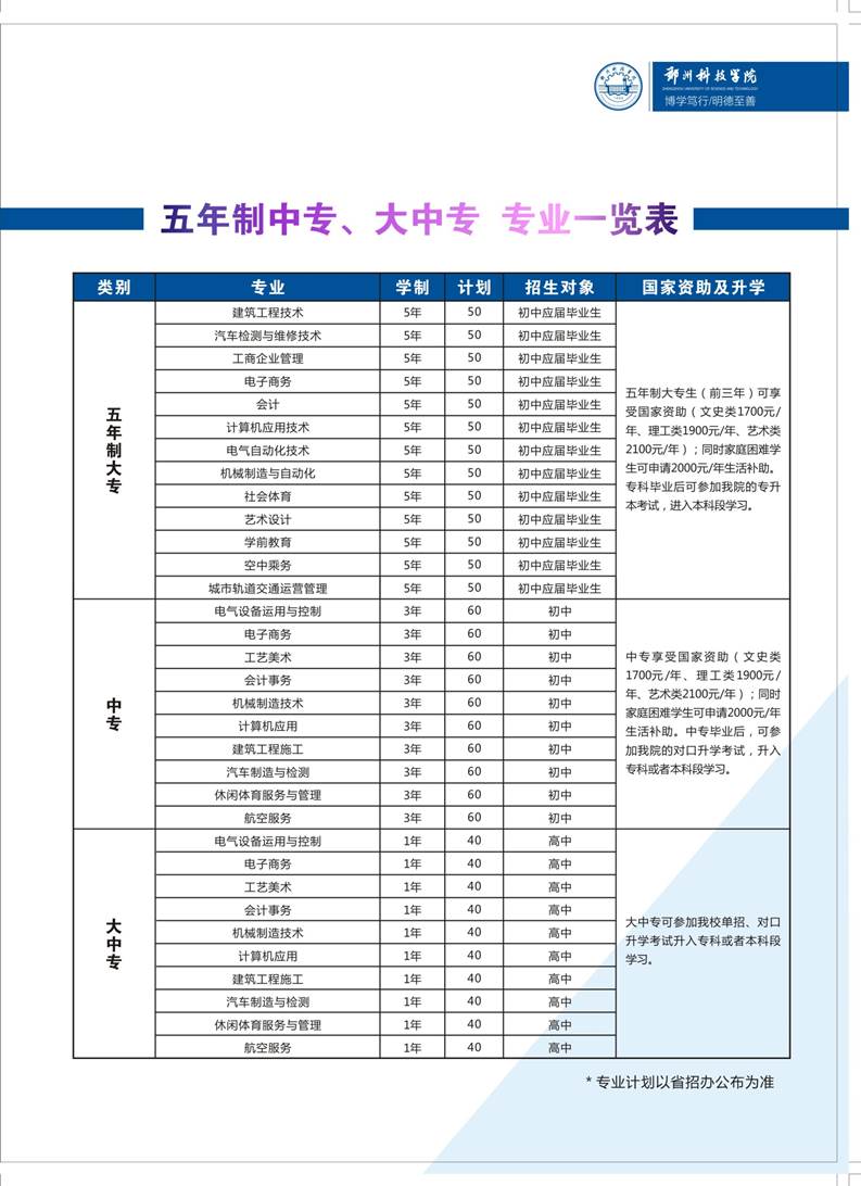 说明: C:\Users\zky\AppData\Local\Microsoft\Windows\INetCache\Content.Word\新京葡萄官网入口2021年中专五年制招生简章04.jpg